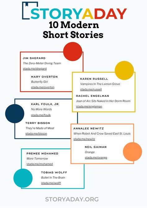 10 modern short stories that will make you a better writer Short Story Analysis Template, Short Story Analysis, Story Analysis, Short Stories To Read, Write Short Stories, Flannery O’connor, Shirley Jackson, Middle School Reading, Story Structure