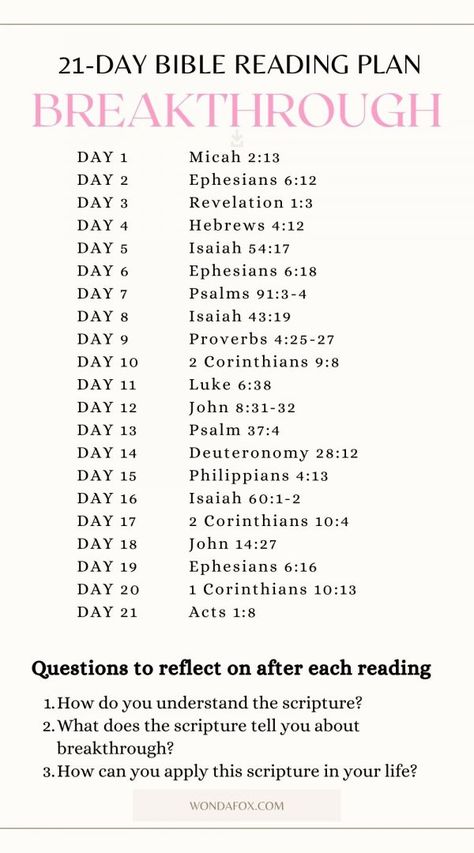 21 Divine Breakthrough Bible Verses - Wondafox Verses For Breakthrough, Bible Verse For Breakthrough, Scriptures For Breakthrough, 31 Day Bible Reading Plan, Daily Bible Study For Women, Bible Devotional Plan, Breakthrough Scriptures, Bible Reading Plan For Women, Bible Study Plan