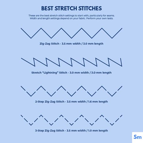 Sewing Stretchy Fabric without a Serger: Stretch Stitch Settings and More – Sie Macht Sewing Stretchy Fabric, Altering Pants, Stretch Stitch, Blind Hem, Sewing Pants, Sewing Stitches, Pattern Pieces, Straight Stitch, Clothes Crafts