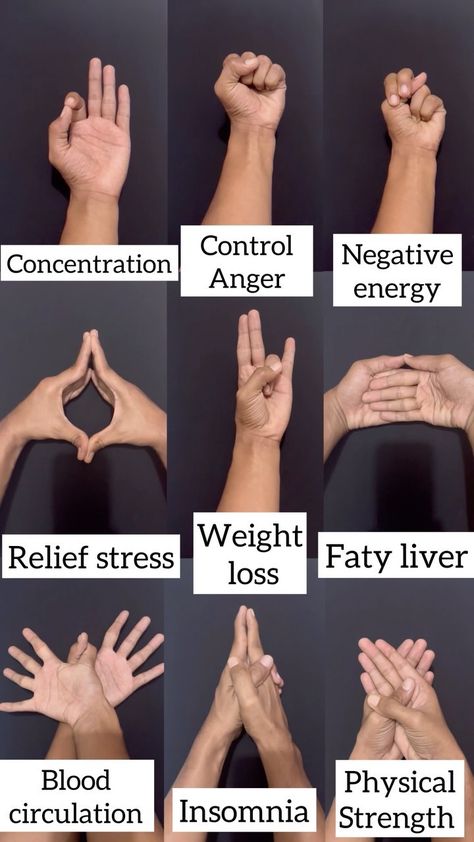 Yogacharya Ankit kukreti (@yogacharya_ankit_kukreti) • Fotos e vídeos do Instagram Hand Mudra Chart, Mudra Hand Signs, Mudra For Headache Relief, Heart Chakra Mudra, Hand Acupressure Points, Muladhara Mudra, Hand Stretching Exercises, Mudras Meanings Hands, Dance Mudras