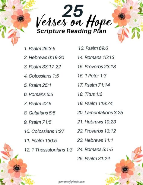 Verses On Hope, Verses For Hope, October Scripture, Bible Verses About Hope, Verses About Hope, Scripture Plans, Retreat Decor, Bible Themes, Fall Journal