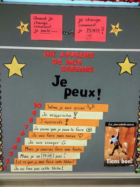 Growth mindset Teaching Growth Mindset, Growth Mindset Activities, French Immersion, Prep School, Teaching French, Classroom Inspiration, Birthday Board, Helping Children, Social Emotional Learning