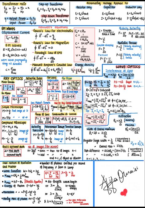 Rotational Dynamics Notes, Cheat Sheets For Exam Math, Ray Optics Formula Sheet Class 12, Class 12 Biology Short Notes, Centre Of Mass Physics Notes, Current Electricity Short Notes, Rotational Motion Formula Sheet, Rotational Dynamics Physics Notes, Ray Optics Formula Sheet