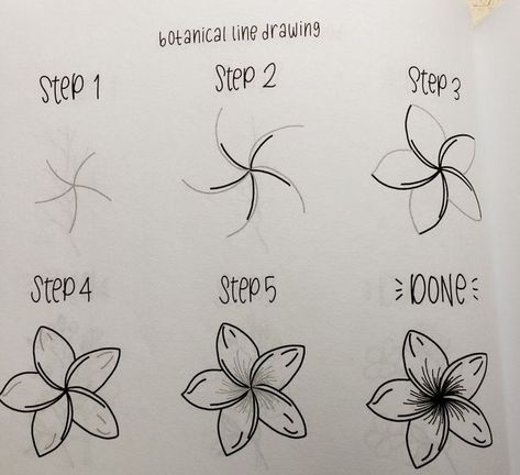 How To Draw Flowers, Draw Flowers, Flower Drawing Tutorials, Drawing Flowers, Seni Dan Kraf, Flower Art Drawing, Easy Doodle Art, Kraf Diy, Easy Doodles Drawings