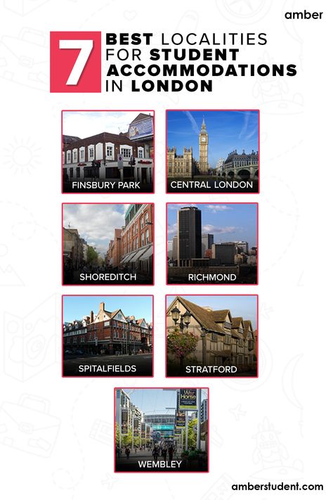 7 Best neighbourhoods for student accommodations in London you should know London Student Accommodation, London Student Aesthetic, London Student, Best Universities, London Accommodation, London University, Best Student, Finsbury Park, Imperial College London