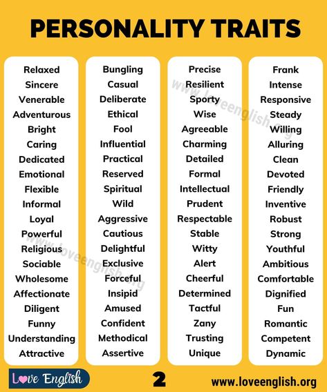 Personality Adjectives Interesting Personality Traits, Personality Traits For Characters, Describe Personality, Personality Ideas, Personality Traits List, Conversation English, Personality Adjectives, Glenn Doman, Tea Facts