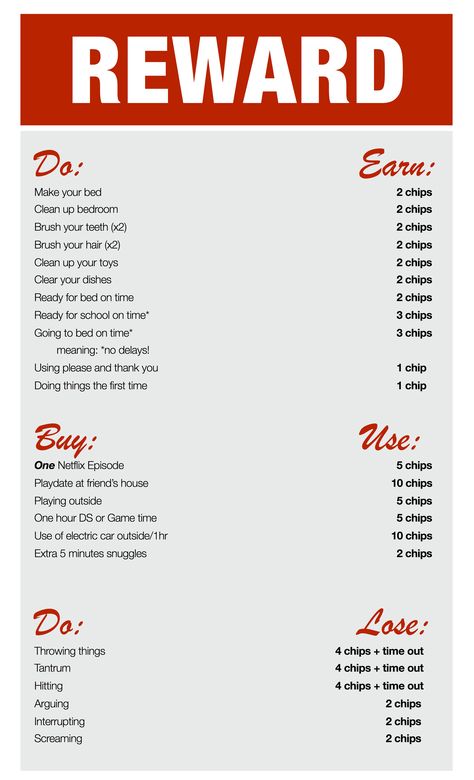 reward system based on 'real world' -- kids earn chips for good behaviors and chores, then turn them in for things they want. they also lose chips for behaviors that aren't acceptable. (this is the chart I created for my little nanny-kids) Consequence Chart For Kids, Chore Ideas, Reward Ideas, Chore Rewards, Chore Board, Behavior Charts, Behavior Rewards, Behavior Chart, Kids Rewards