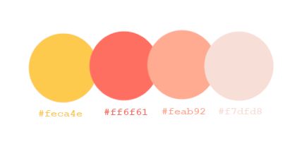 Peach, coral and yellow color palette idea, based on Pantones 2019 Color of the Year, Living Coral Coral And Yellow Living Room, Coral And Yellow Color Palette, Yellow And Coral Wedding, Peach And Yellow Color Palette, Basement Colours, 1912 House, Peach Colour Combinations, Coral Color Palette, Colour Combinations Interior