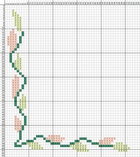 #bordercrossstitchpatterndesign #bordercrossstitch #crossstitch #crossstitchpattern #border #kristik #kristikborder #sulamkristik #polakristik #polakristikborder #craftingismyhobby Pola Kristik, Pola Sulam, Cross Stitch Patterns Free, Cross Stitch Pattern, Stitch Pattern, Cross Stitch Patterns, Pattern Design, Cross Stitch, Embroidery