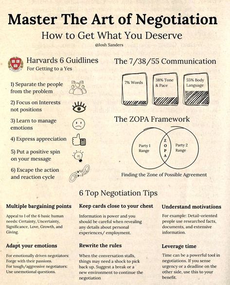 Chris Donnelly, The Art Of Negotiation, Logic And Critical Thinking, Business Strategy Management, Good Leadership Skills, Business Hacks, Negotiation Skills, Work Skills, Books For Self Improvement