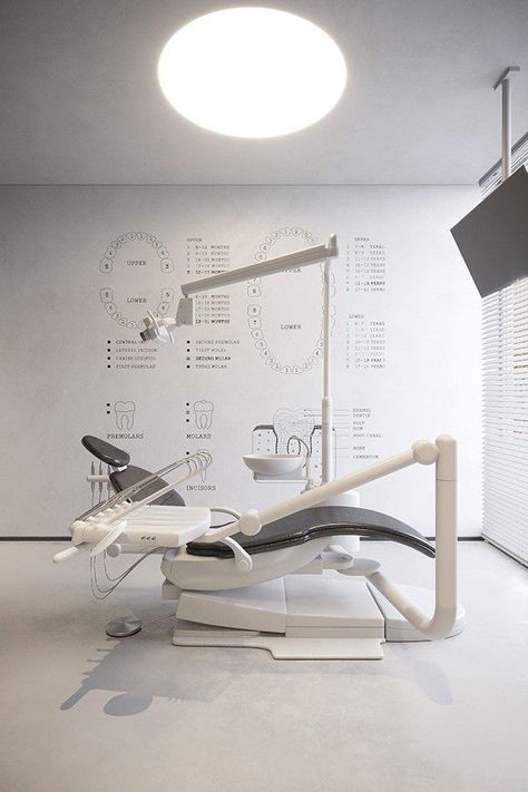 Dentist Office Design Interiors, Dental Design Interior, Dentistry Office, Dentist Office Design, Dentist Clinic, Kedokteran Gigi, Dental Office Design Interiors, Dentistry Student, Dental Office Decor