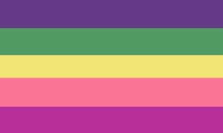 Otherkin Flags, Alterhuman Flags, Collective Identity, Gender Pronouns, Human Flag, Non Human, Gender Flags, Lgbtq Flags, All Flags