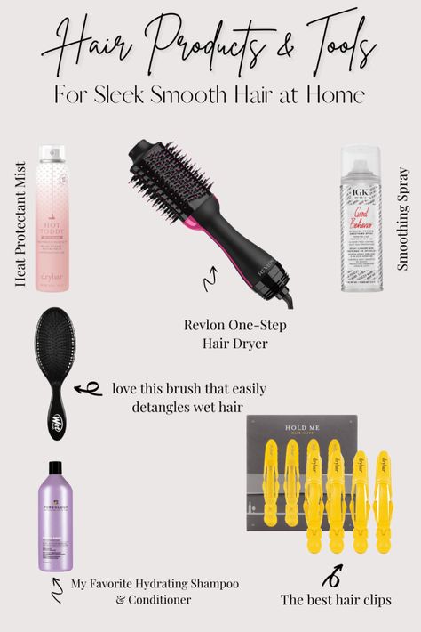 Blowout Tools Products, Sleek Hair Products, Diy Blowout, Revlon One Step Hair Dryer, Blowdry Hair, Back In 1982, One Step Hair Dryer, Hair Dryer Reviews, Revlon Hair Dryer