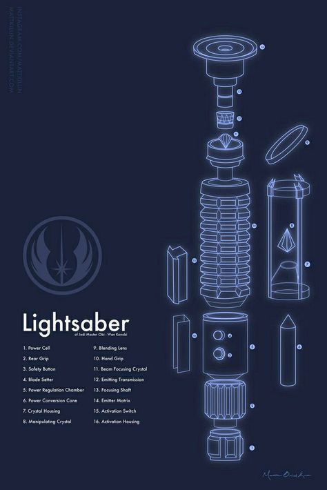 Obi Wan Kenobi Lightsaber, Lightsaber Tattoo, Star Wars Infographic, Diagram Illustration, Lightsaber Design, Sabre Laser, Star Wars Light, Star Wars Background, Star Wars Facts