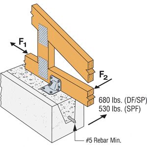 Masonry Hurricane Ties – kc-building-supply Cement, The Wall, The Unit, Building, Wood, Wall