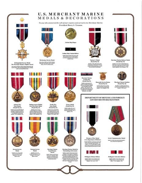 U.S. Merchant Marine Medals and Decorations | MARAD Us Military Medals, Marines Uniform, Navy Ranks, Operation Desert Shield, Military Ribbons, Military Decorations, Military Ranks, Marine Veteran, Family Tree Genealogy