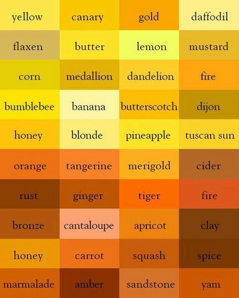 Color Knowledge, Color Psychology, Colour Board, Shades Of Yellow, Mellow Yellow, Color Wheel, Colour Schemes, Color Pallets, Color Theory