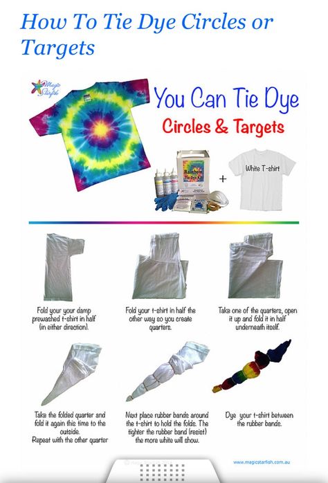 Tie Dye Instructions, Tie Dye Folding Techniques, Tie Dye Shirts Patterns, Diy Tie Dye Designs, Tie Dye Patterns Diy, Pond House, Diy Tie Dye Shirts, Tie Dye Party, Tie Dye Kit