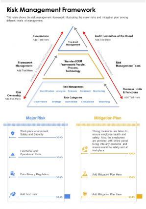 One Page Risk Management Framework Presentation Report Infographic PPT PDF Risk Management Framework, Report Infographic, Resume Icons, Marketing Strategy Template, Presentation Maker, Goal Setting Template, Business Ppt, Org Chart, Medical Business