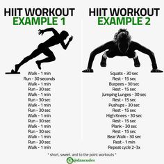 HIIT workouts are one of my favourite ways to train. They are short sweet and to the point whilst challenging yourself to push through 10-20 minutes of intense overload. While they are certainly not for the faint of heart they definitely can be part of a great training program as they not only develop the anaerobic system but also have aerobic benefits as well. They burn a ton of calories preserve muscle mass and can be done anywhere anytime. Do you like HIIT workouts? Hit Workout, Fitness Studio Training, Trening Sztuk Walki, Gym Antrenmanları, Full Body Workouts, Hiit Workouts, Trening Fitness, Hiit Training, Cardio Training