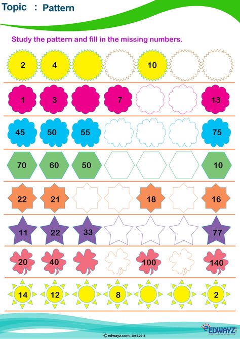 Pattern Worksheet For Class 3, Patterns Worksheet, Reading Comprehension For Kids, Math Exercises, Math Addition Worksheets, Preschool Workbooks, Classroom Rules Poster, 3rd Grade Math Worksheets, Math Patterns