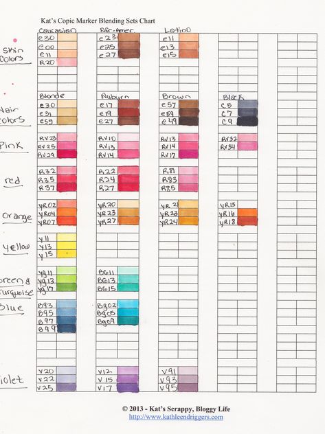 Kat's Favorite Copic Color Combinations Copic Brown Combinations, Copic Swatches, Coptic Markers, Craft Inventory, Copic Combos, Copic Color Chart, Copic Colors, Copic Markers Tutorial, Marker Color