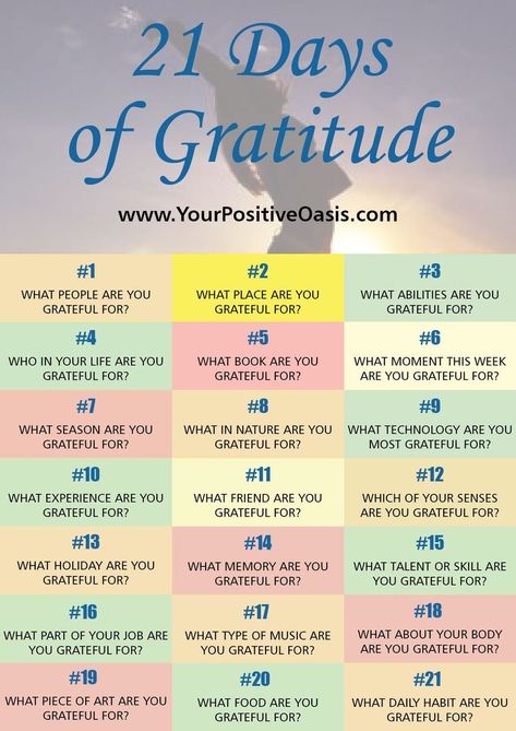 Motivation Ideas, Gratitude Prompts, Gratitude Journal Prompts, Gratitude Challenge, Happiness Challenge, 21 Day Challenge, Gratitude Affirmations, Journal Writing Prompts, Attitude Of Gratitude