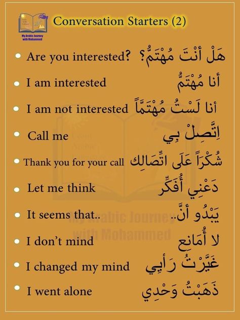 Arabic Hadees With English Translation, Arabic Speaking, Learning Arabic For Beginners, Simple English Sentences, Arabic Songs, Arabic Vocabulary, Arabic Learning, Songs List, Spoken Arabic