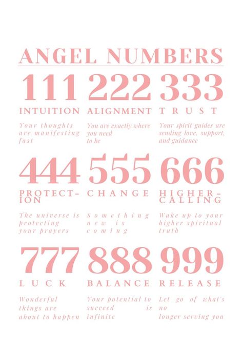 printableartprints Angel Numbers Print, Pink Angel Numbers, All Angel Numbers, Pink Tattoo Ink, Angel Number Art, Angel Numbers Poster, Uni House, Angel Number 888, Repeating Numbers