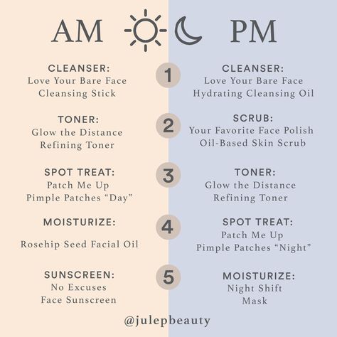 Double Cleanse, Face Polish, Skin Scrub, Face Routine, Double Cleansing, Best Skin Care Routine, Bare Face, 12 Step, Skin Care Routine Steps