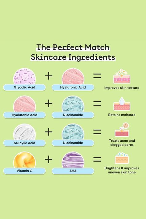 Skin Care Ingredients, Skin Facts, Skin Advice, Skin Care Routine Order, Clear Healthy Skin, Basic Skin Care Routine, Perfect Skin Care Routine, Healthy Skin Tips, Facial Skin Care Routine