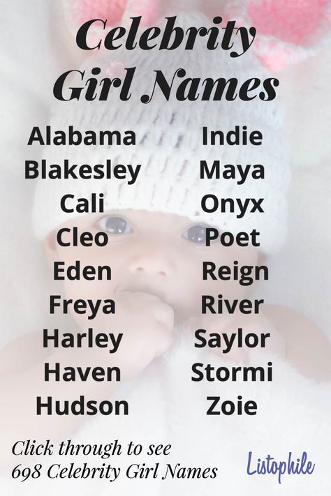 Celebrity Girl Names, Celebrity Daughters, Sims Names, Babies Names, Writing Story, Sweet Baby Names, Cute Nicknames, Best Character Names, Fantasy Names