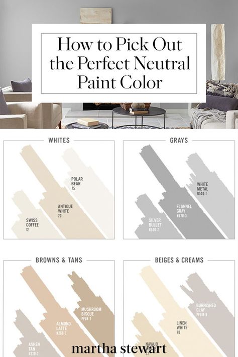 Behr Just Made Choosing the Perfect Neutral Paint So Much Easier | Are you ready to give your home a fresh coat of paint, but wondering where to start?  Neutrals get a bad rap as boring or safe, but there are so many benefits to having bright white, sophisticated gray, or calming beige walls.  To help you pick the right neutral, Behr put together a handy guide of its most popular shades across the country. Here are their top picks.  #paintcolors #neuralpaint #marthastewart Behr Whites And Neutrals Interior, Top Behr Paint Colors, Gray Paint Colors Behr, Beige And White Walls, Shades Of Beige Wall Colors, Best Behr Gray Paint Colors, Beige Wall Paint Colors, Popular Behr Paint Colors, Beige Walls Living Room