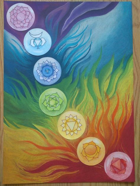 Chakra Painting Ideas, Chakra Painting Canvas, Chakra Painting Ideas On Canvas, Easy Chakra Painting, Chakra Art Mandala, Chakras Canvas Painting, 7 Chakras Painting, Srichakra Painting, Sacral Chakra Painting