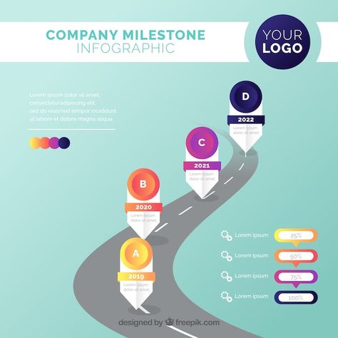 Infographic company milestones concept w... | Free Vector #Freepik #freevector #company-milestone #phase #infographic-steps #growth-infographic Growth Infographic, Infographic Steps, Company Anniversary, Development Plan, Vector Infographic, Milestone Poster, Personal Development Plan, Social Media Infographic, Milestones