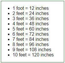 Conversion Chart Math, Studie Hacks, Teaching Math Strategies, Bahasa China, Learning Mathematics, Math Measurement, Math Tutorials, Study Flashcards, Math Vocabulary