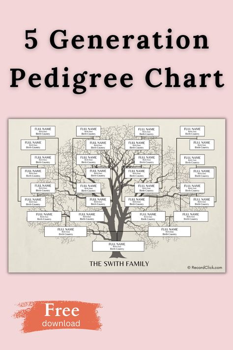 Family Pedigree Chart, Pedigree Chart Printable Free, Family Tree Layout, Family Tree Designs, Pedigree Chart, Family Tree Project, Family Tree Chart, Family Tree Template, Genealogy