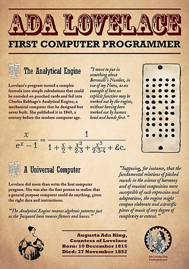 Ada Lovelace: First Computer Programmer poster The First Computer, Alter Computer, Mechanical Computer, Valentina Tereshkova, First Computer, Ada Lovelace, Science Stories, Computer History, Computer Programmer