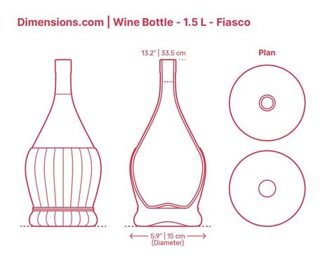 The eye-catching Fiasco Bottle has many characteristics and qualities. It has a rounded body with a narrow neck and cork-finish, and the bottom may be flat or round. These characteristics make it good for dispensing water and beverages like fine liquor. A close-fitting straw basket may cover the rounded bottom and also make it easy for transportation and handling. Downloads online #drinkware #objects #containers Bottom Of The Bottle, Straw Basket, Cad Drawing, 3d Design, Liquor, Drinkware, Wine Bottle, Straw, Branding