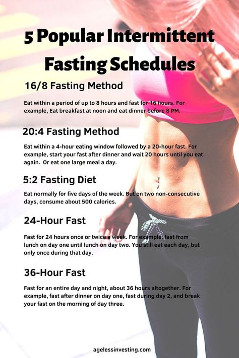 Intermittent Fasting Weight Loss Schedule 20 4 Fasting, 16/8 Fasting, 500 Calorie, 24 Hour Fast, Intermittent Fasting Diet, Protein Lunch, Baking Soda Beauty Uses, Best Diet Plan, Fasting Diet