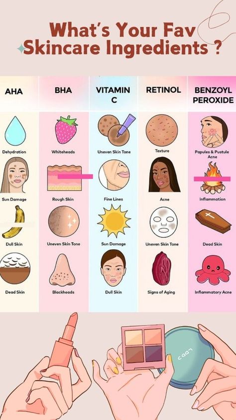 #Pustules_Acne #Beauty_Ingredients #Makeup_Ingredients #Skin_Care_Routine_Order Pustules Acne, Beginner Skin Care Routine, Makeup Ingredients, Beauty Ingredients, Natural Nail Care, Skin Care Routine Order, Skin Care Guide, Acne Treatments, Good Skin Tips