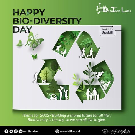 We all are a part of the Circle of Life. Let the nature grow which will help us grow. Truth to be told Bio-diversity is worth more than gold! #tdtl #reskilltoupskill #savetheplanet #savemotherearth #savemothernature #animals #birds #biosphere #savetheocean #plasticfreeliving #gogreen #conservation #invasivespecies #natureconservation #citizenscience #environmentaleducation #ecosystem #biodiversidade #ecosystems #biodiversidad Bio Diversity, Save Mother Earth, The Circle Of Life, Plastic Free Living, Citizen Science, Environmental Education, Invasive Species, Nature Conservation, Circle Of Life