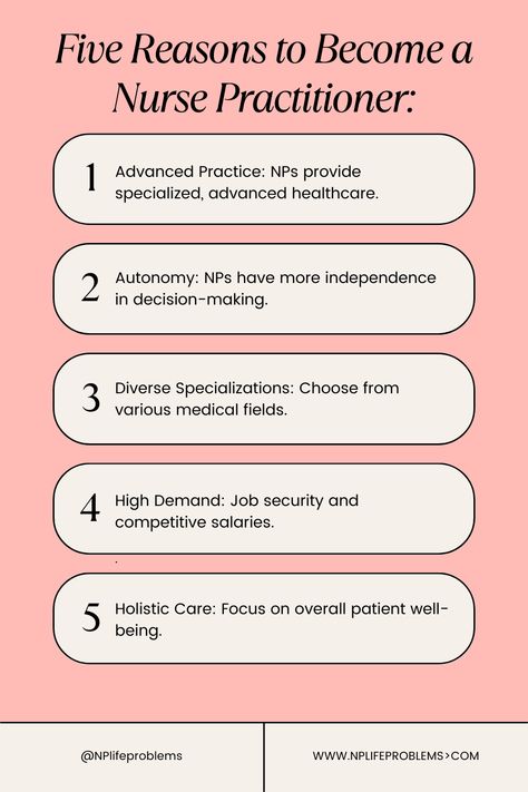 👩‍⚕️ Discover the WHY behind becoming a Nurse Practitioner! 👨‍⚕️ Whether you seek advanced practice, autonomy, diverse specializations, job security, or holistic patient care, the journey is incredibly rewarding. 💪 And for more insights, don't forget to check out our NP blog! 📚💉 #NursePractitioner #HealthcareCareers #AdvancedPractice #Autonomy #Specializations #JobSecurity #NPJourney #NursePractitionerLife #HealthcareProfessionals #Nursing #NursingBlog #NPBlog #HealthcareGoals #CareerPath Orthopedic Nurse Practitioner, Aesthetic Nurse Practitioner, Orthopedic Nursing, Write The Vision, Healthcare Careers, 2025 Goals, Medical Technician, Becoming A Nurse, Holistic Care