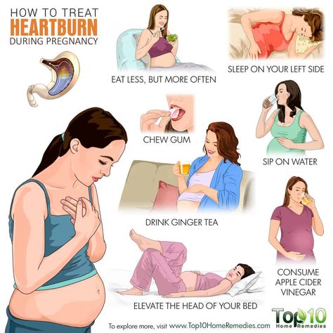 how to treat heartburn during pregnancy Pregnancy Remedies, Heart Burn, Top 10 Home Remedies, Heart Burn Remedy, Pregnancy Info, Pregnancy Problems, Pregnancy Guide, Growing Belly, Pregnancy Food