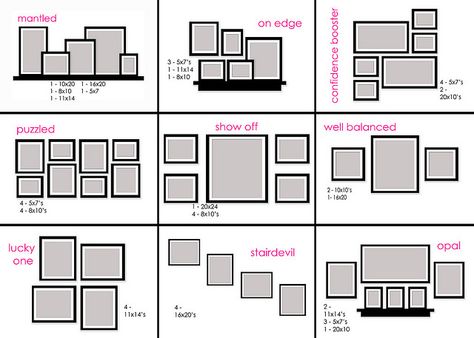 photo wall layout suggestions with various sizes...  'show off' is great and im keen on 'well balanced' too! Photowall Ideas, Picture Arrangements, Photo Arrangement, Eclectic Gallery Wall, Cleaning Tricks, Arrangement Ideas, 8x10 Frame, Hanging Photos, Picture Hanging