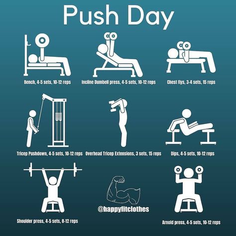 Push Day Compound Workout, Push Day Supersets, Push Day Arm Workout, Push Weight Exercises, Womens Push Day Workout, Easy Push Day Workout, Women Push Day Workout, Push Day Exercises For Women, Push Workout Exercises Women