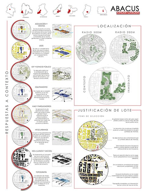 INVENTORY AND ANALYSIS  | Behance Site Diagram Architecture, Location Analysis, Architecture Design Presentation, Revit Architecture, Site Analysis, Autodesk Revit, Architecture Building Design, Diagram Architecture, Architecture Presentation