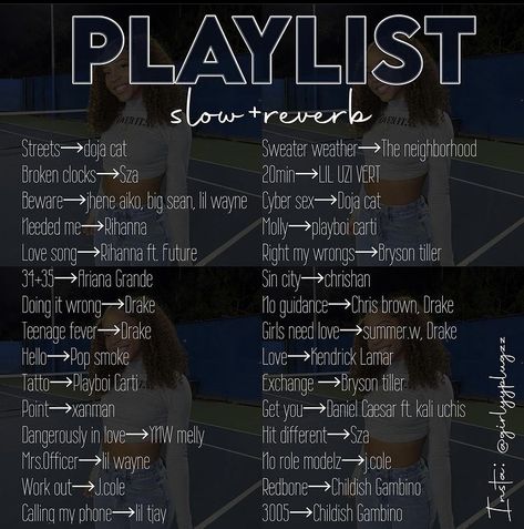 Spotify Playlist Names Hype Songs, Feelings Playlist, Irritated Mood, Hype Songs, Party Music Playlist, Rap Music Playlist, Spotify Playlist Names, Music Suggestions Instagram Story, Music Suggestions