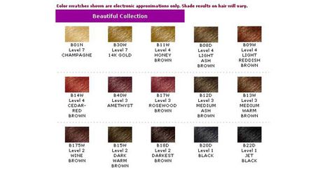 Ion Demi Permanent Hair Color, Demi Permanent Hair Color, Hair Color Red, Color Hairstyles, 5 Pictures, Demi Permanent, Hair Color Chart, Permanent Hair Color, Red Hair Color