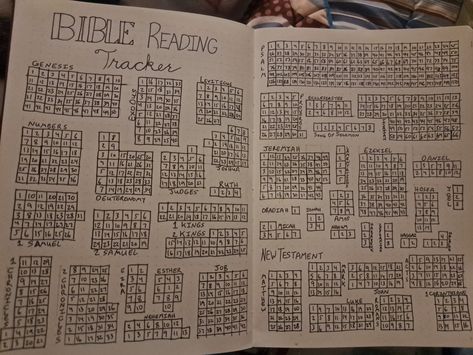 Each book of the Bible has all of its chapters listed in boxes, with each square a numbered chapter Bible Study Tracker Bullet Journal, Bullet Journal Bible Reading Tracker, Bible Bujo, Bible Tracker, Bible Reading Tracker, Bible Things, Faith Journal, Bible In A Year, Journal Bible